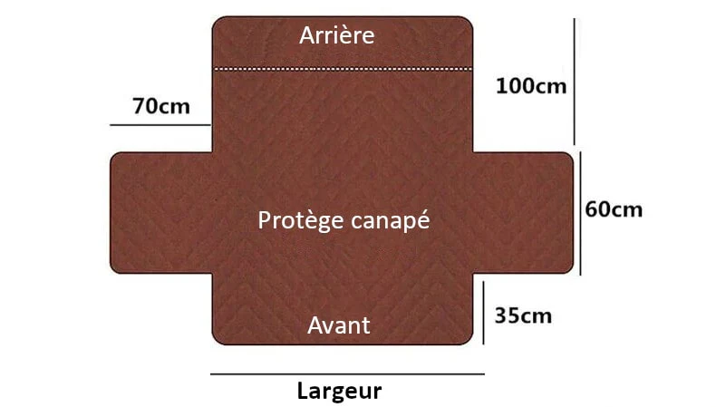 guide des tailles protège canapé
